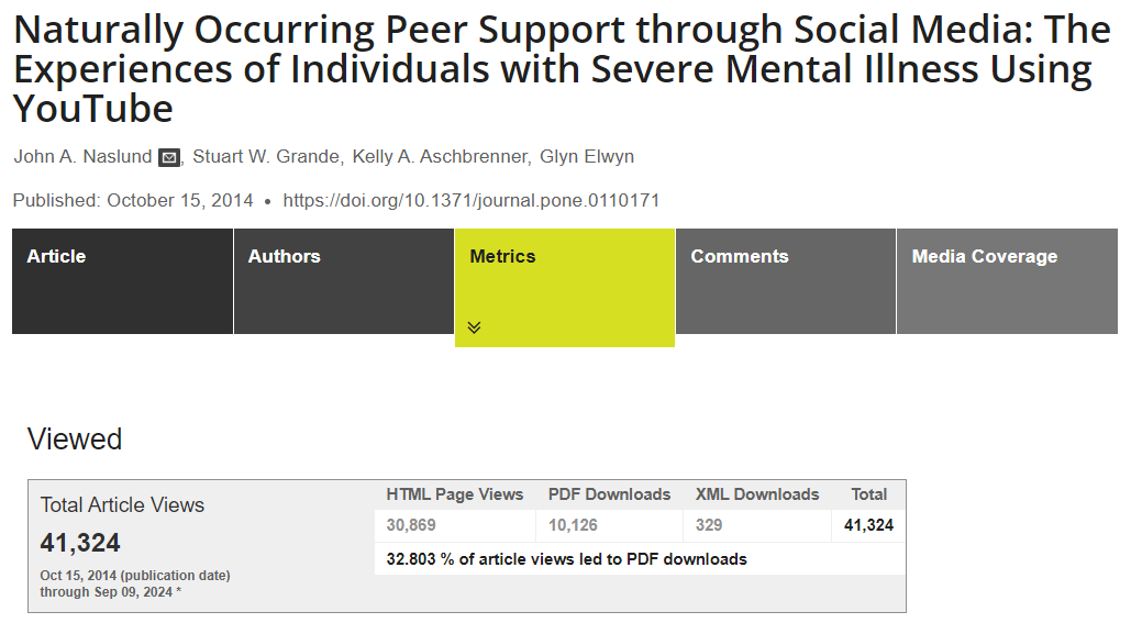 Artículo científico: “Naturally Occurring Peer Support through Social Media: The Experiences of Individuals with Severe Mental Illness Using YouTube”