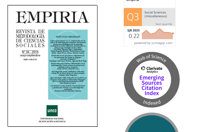 Artículo científico “La narrativa como método desencadenante y producción teórica en la investigación cualitativa” (2016)