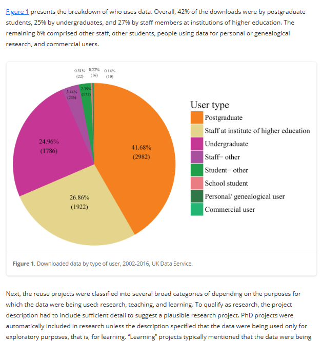 Artículo científico “[Trad.] Revisando la reutilización de datos cualitativos: una década después” (2017)