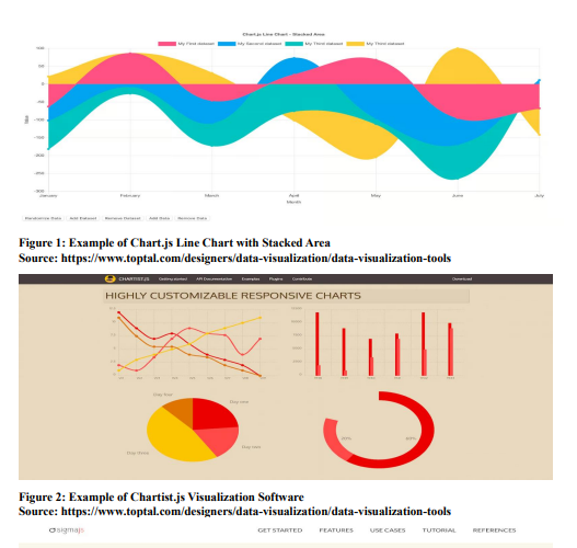 Artículo científico “[Trad.] Aplicaciones transdisciplinarias de técnicas de visualización y minería de datos representadas en enfermedades humanas” (2024)