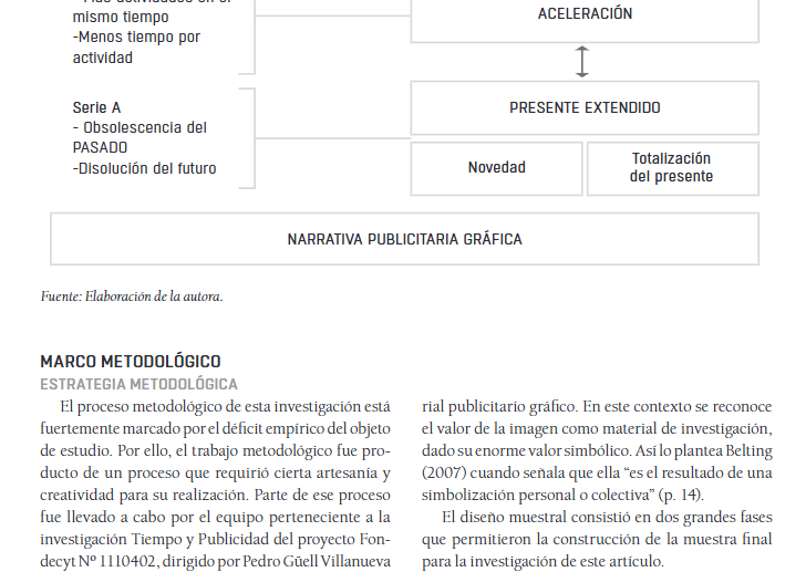 Artículo científico “El pasado no sirve, el futuro no lo conocemos. Aceleración y Presente Extendido en la publicidad chilena” (2015)