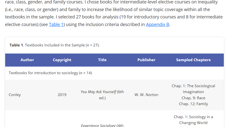 Artículo científico “[Trad.] ¿Cómo saben los sociólogos lo que saben? Un análisis de los libros de texto de sociología en busca de evidencia del pensamiento sociológico y científico.” (2022)