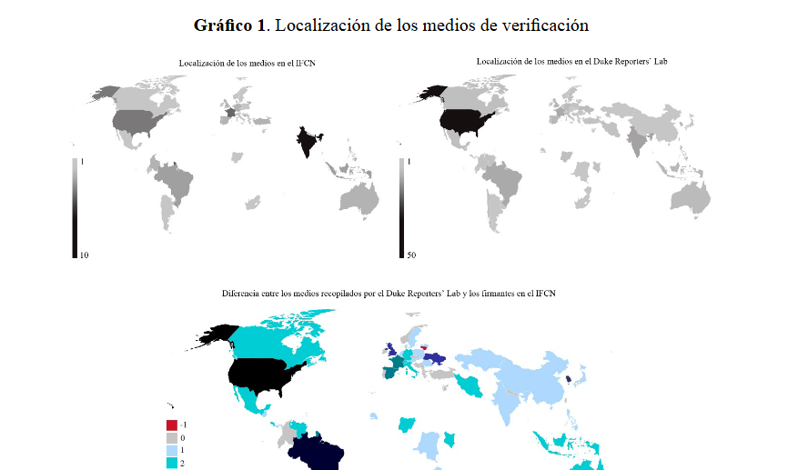 Artículo científico “Una reflexión sobre la epistemología del fact-checking journalism: retos y dilemas” (2020)
