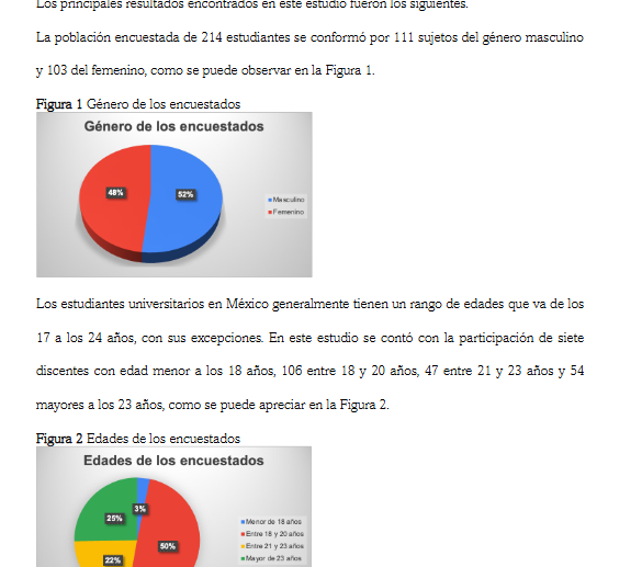 Artículo Científico ‘Modificación de los hábitos de lectura en jóvenes universitarios a partir de la inserción de formatos digitales’ (2024)