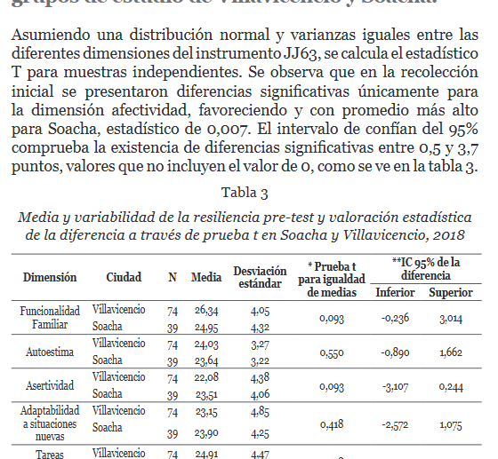 Artículo científico “Resiliencia infantil y pensamiento multidimensional como factor de transformación social” (2019)
