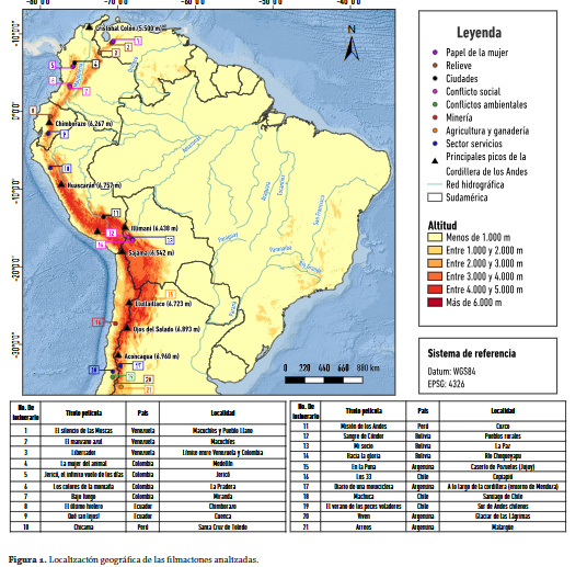 Artículo científico ‘La cordillera de los Andes en la filmografía: análisis e interpretación desde la perspectiva geográfica’ (2024)