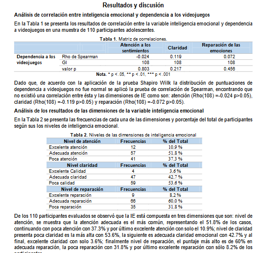 Artículo Científico ‘Inteligencia emocional y dependencia a los videojuegos en adolescentes del sector urbano’ (2024)