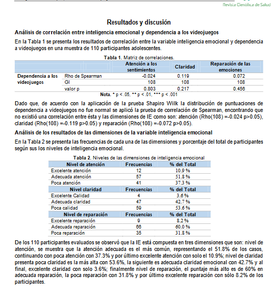 Artículo Científico ‘Inteligencia emocional y dependencia a los videojuegos en adolescentes del sector urbano’ (2024)