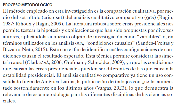 Artículo científico ‘Estabilidad y crisis presidenciales en los gobiernos interinos de América Latina (1980-2022)’ (2025)